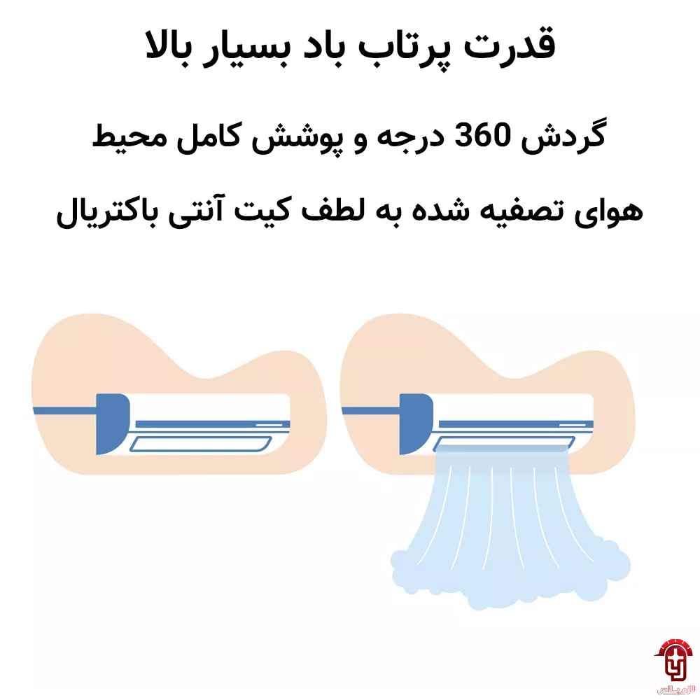 طراحی کولرگازی جنرال گلد 12000 مدل پلاتینیوم