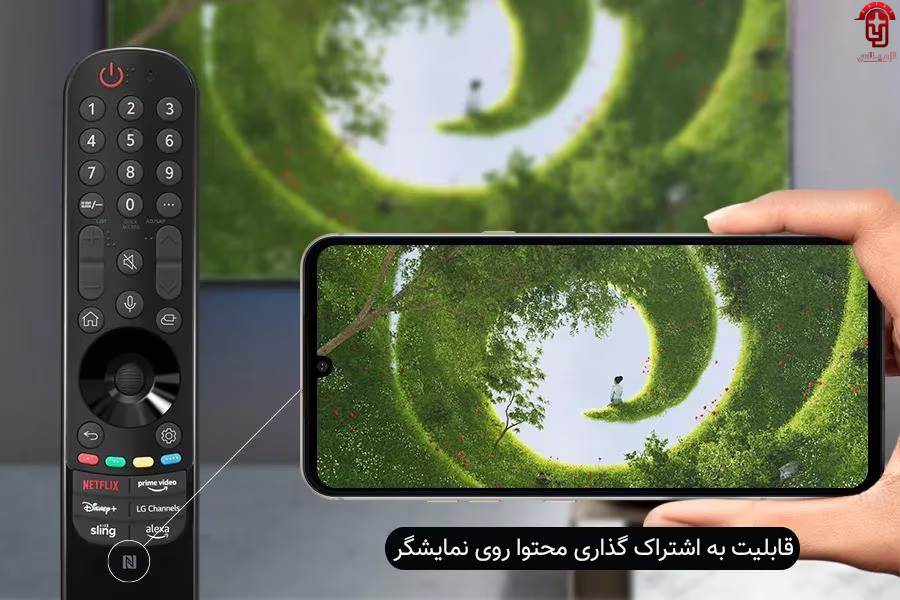 پردازنده در تلویزیون ال جی مدل 55UR8000