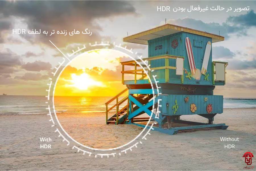 نمایش تصویر در تلویزیون ال جی مدل 55UR8000