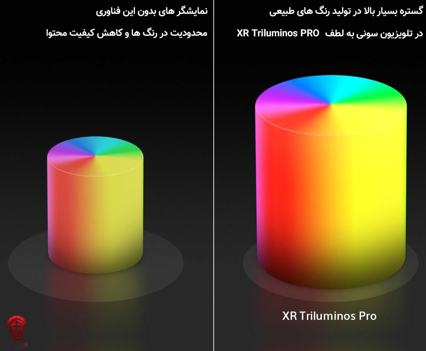 تصویر تلویزیون سونی مدل 85X95L