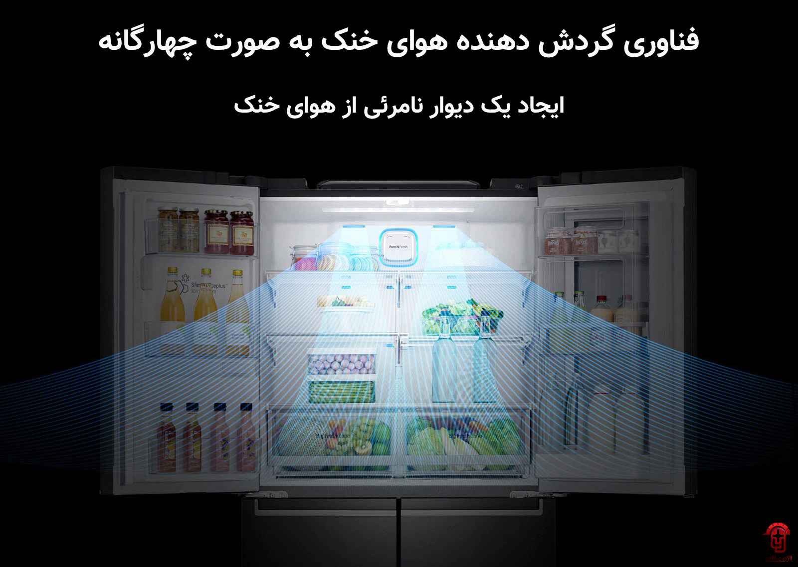 فیلتر بهداشتی ™+Hygiene FRESH