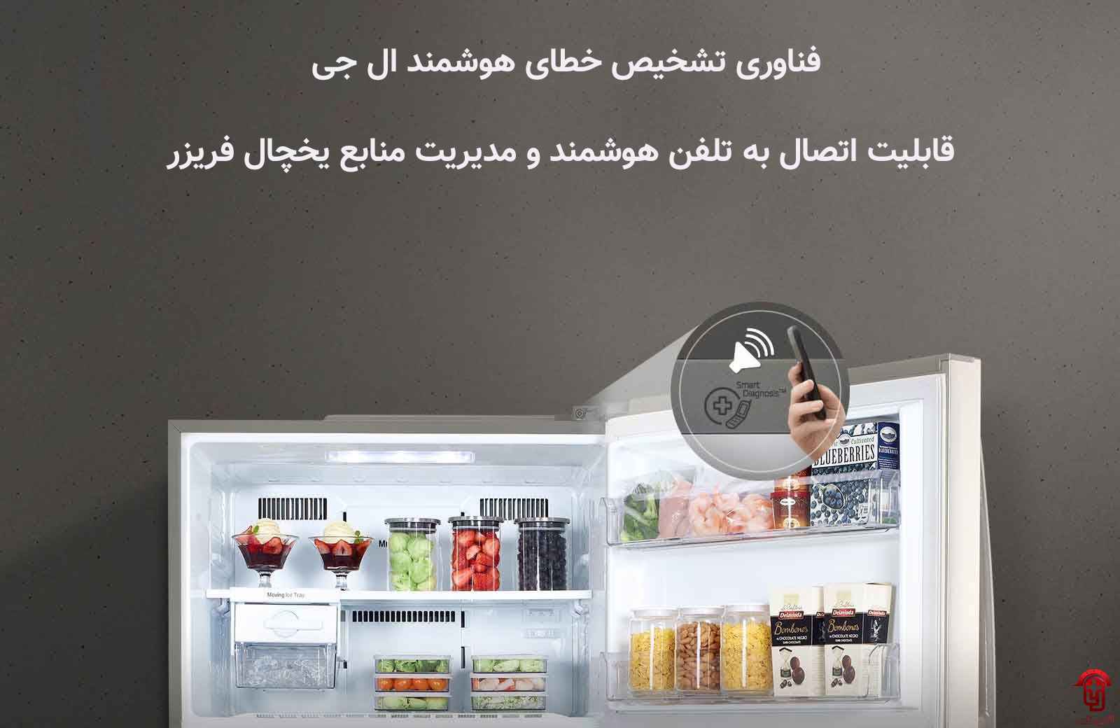 سیستم هوشمند Smart Diagnosis
