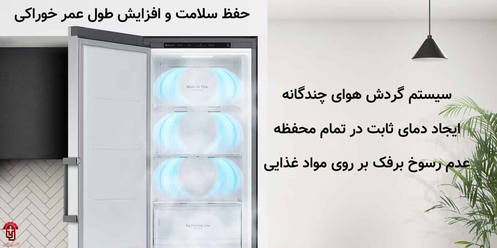 جریان هوای چندگانه Multi Air Flow